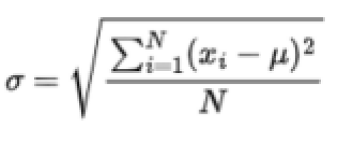 Blurry Equation